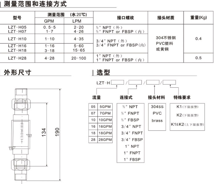 LZT-H05、LZT-H07、LZT-H10、LZT-H16、LZT-H18、LZT-H28上下限水平流量計