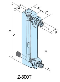 Z-3000T、Z-3001T、Z-3002T、Z-3003T、Z-3004T面板式流量計