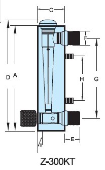 Z-300KT1、Z-300KT2、Z-300KT3、Z-300KT4、Z-300KT5、Z-300KT6、Z-300KT7面板式流量計