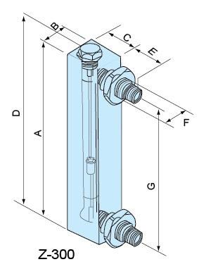 Z-3000、Z-3001、Z-3002、Z-3003、Z-3004、Z-3005、Z-3006面板式流量計